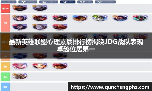 最新英雄联盟心理素质排行榜揭晓JDG战队表现卓越位居第一