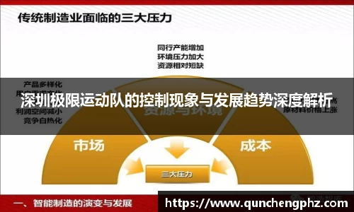 深圳极限运动队的控制现象与发展趋势深度解析