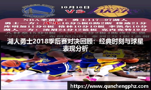 湖人勇士2018季后赛对决回顾：经典时刻与球星表现分析