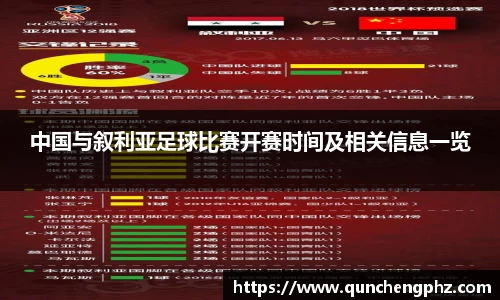 中国与叙利亚足球比赛开赛时间及相关信息一览