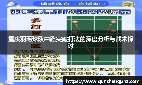 重庆羽毛球队中路突破打法的深度分析与战术探讨