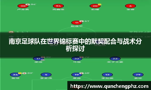 南京足球队在世界锦标赛中的默契配合与战术分析探讨